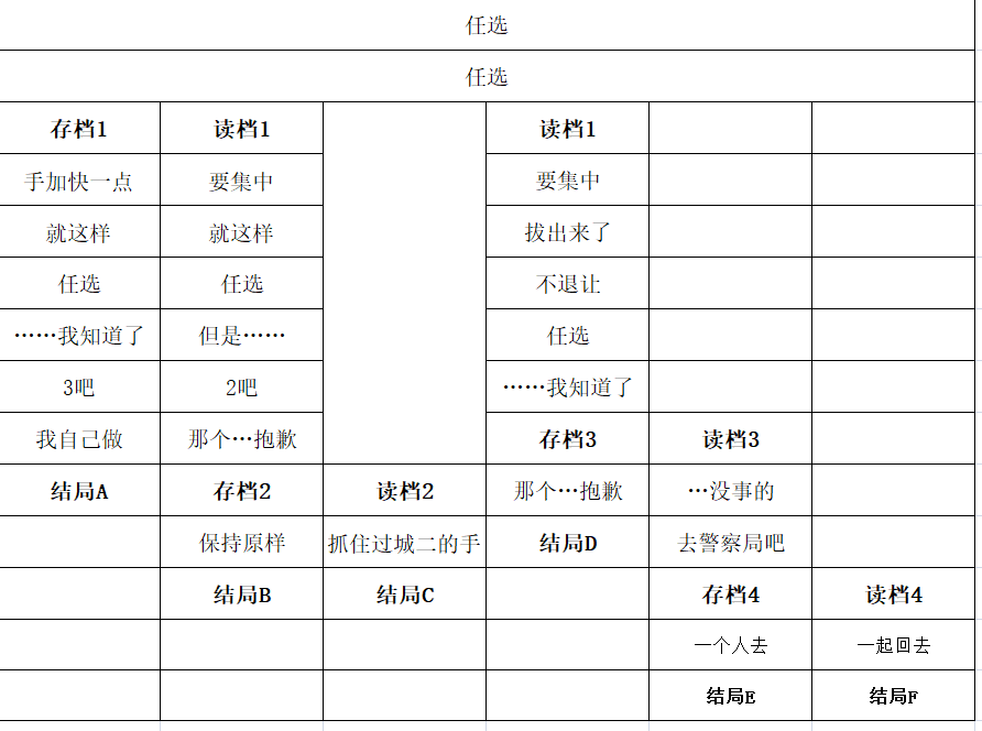 图片[3]-[BL][PC] 第九号房间 Room No.9 中文整合版！懒人福音！R18+she爆!-福瑞控